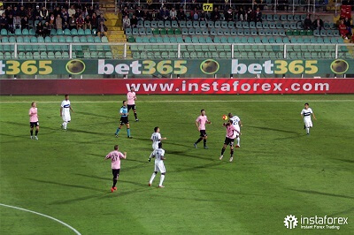 InstaForex was an official partner of US Citta di Palermo from 2015 to 2017.